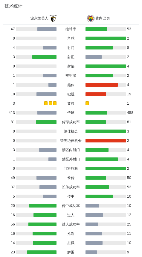 中欧体育