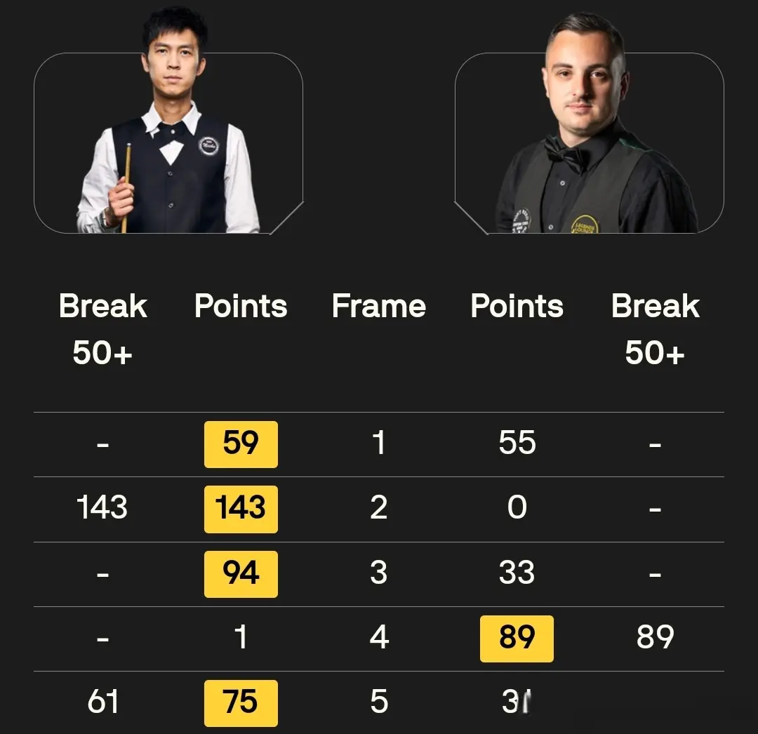 打出, 拿下此局从 打出, 拿下此局从